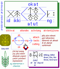 taka tuka i�ing